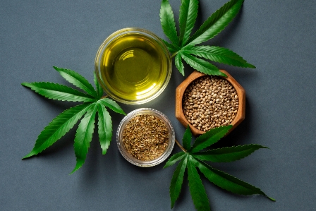 CBD Kratom