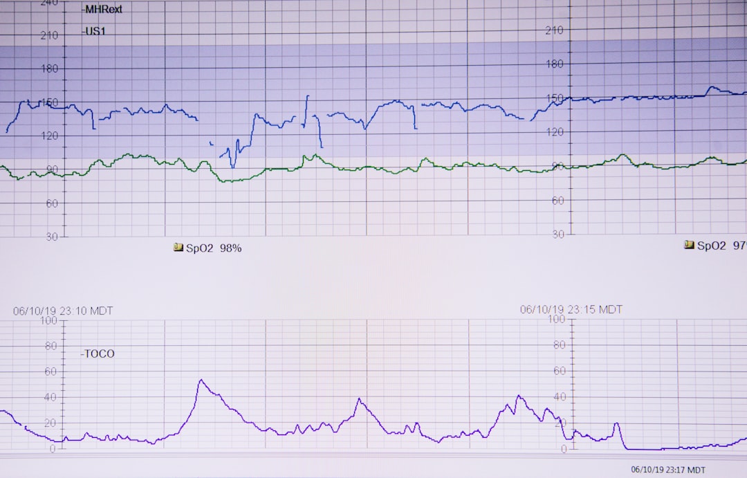 CBD lab report showing 0.00% THC